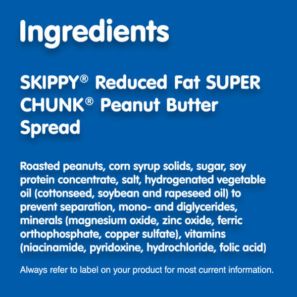 Ecommerce image including all ingredients in SKIPPY peanut butter