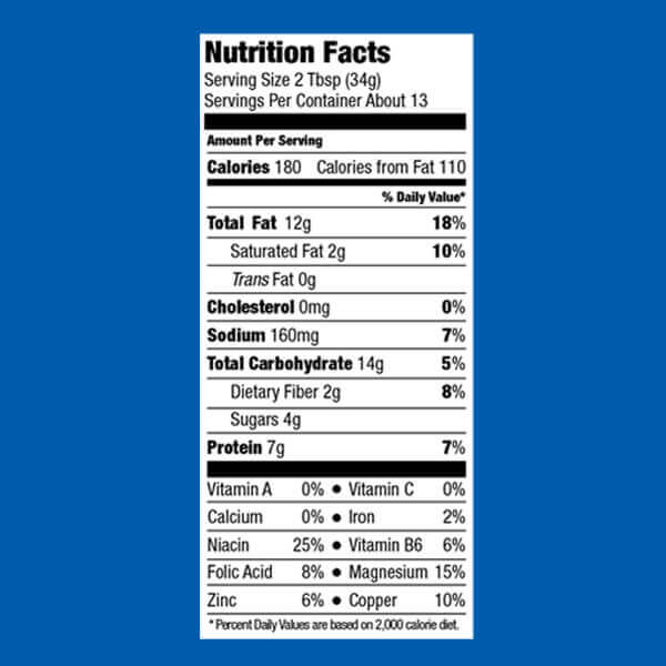 Ecommerce image with SKIPPY peanut butter nutrition facts